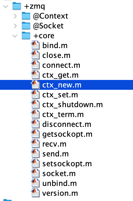 Chat image