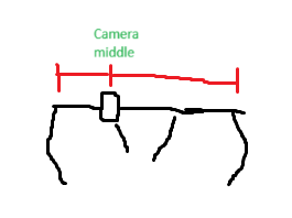 Chat image