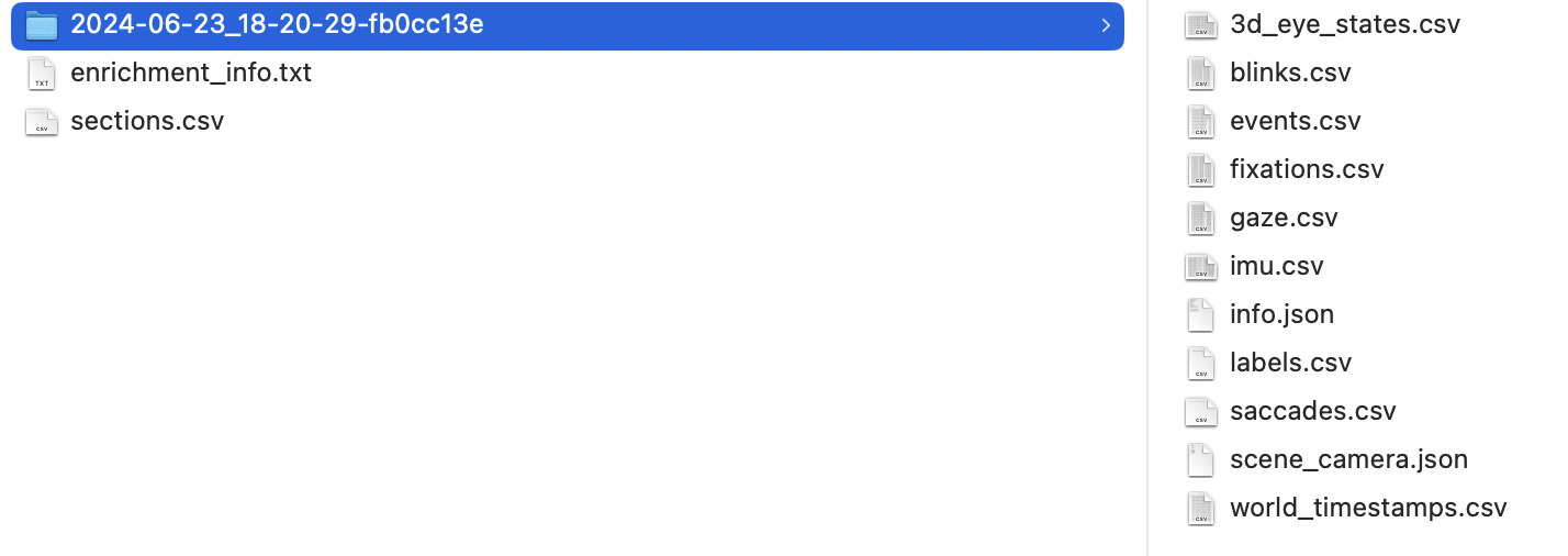Chat image
