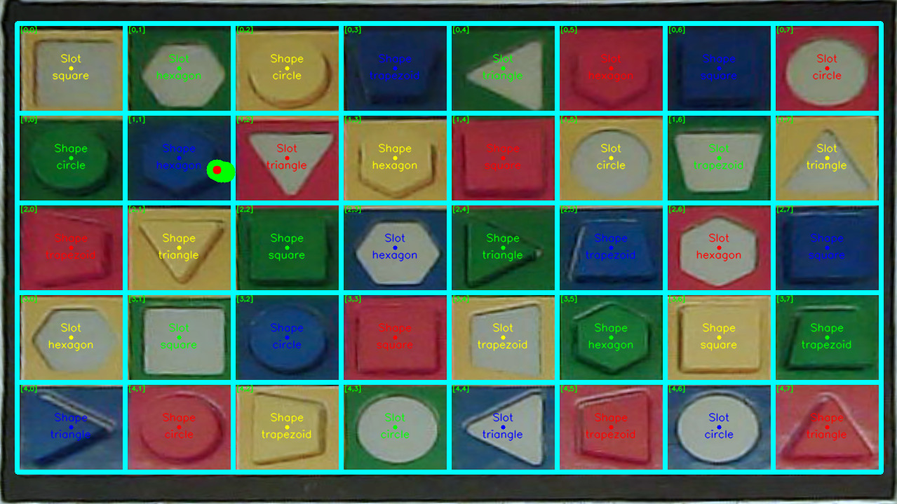 Chat image