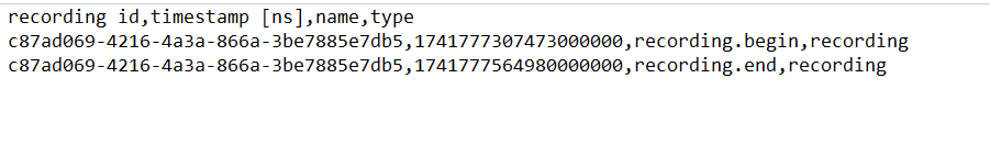 Chat image