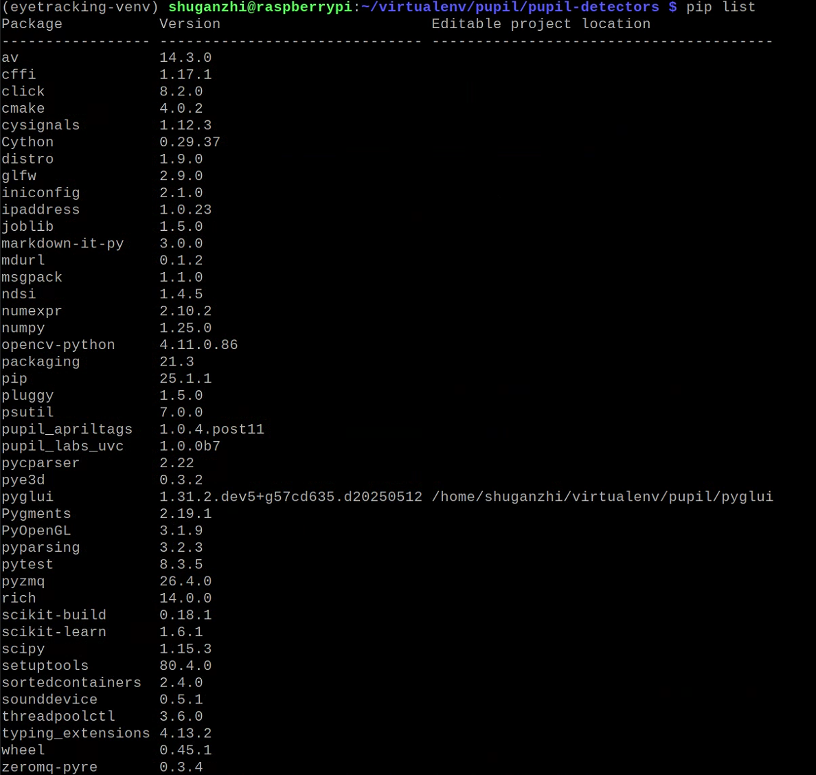 Chat image