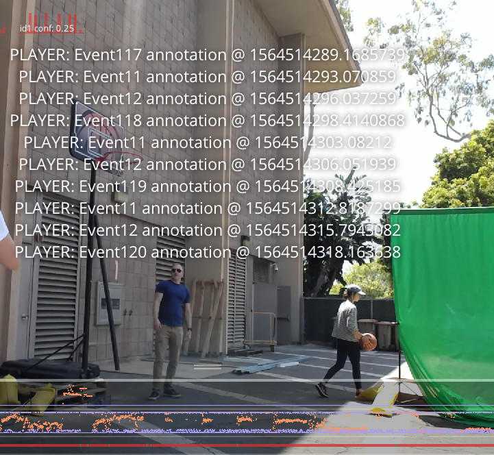 Chat image