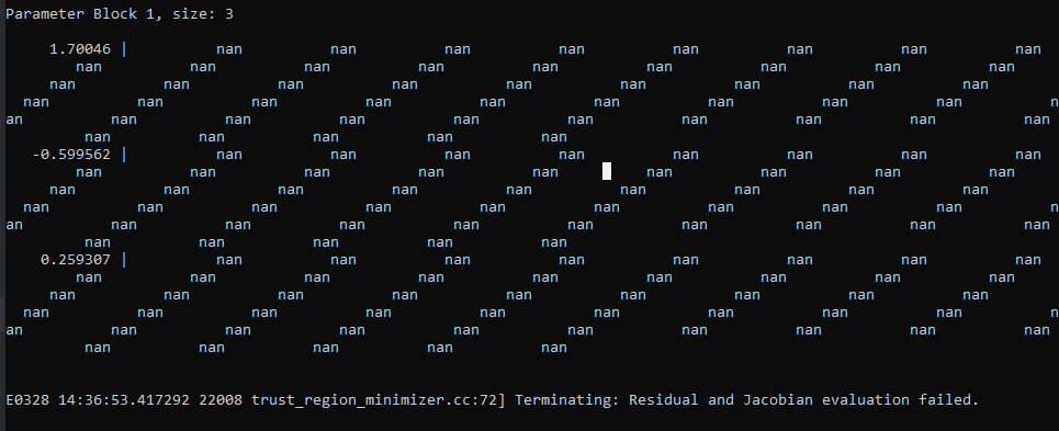Chat image