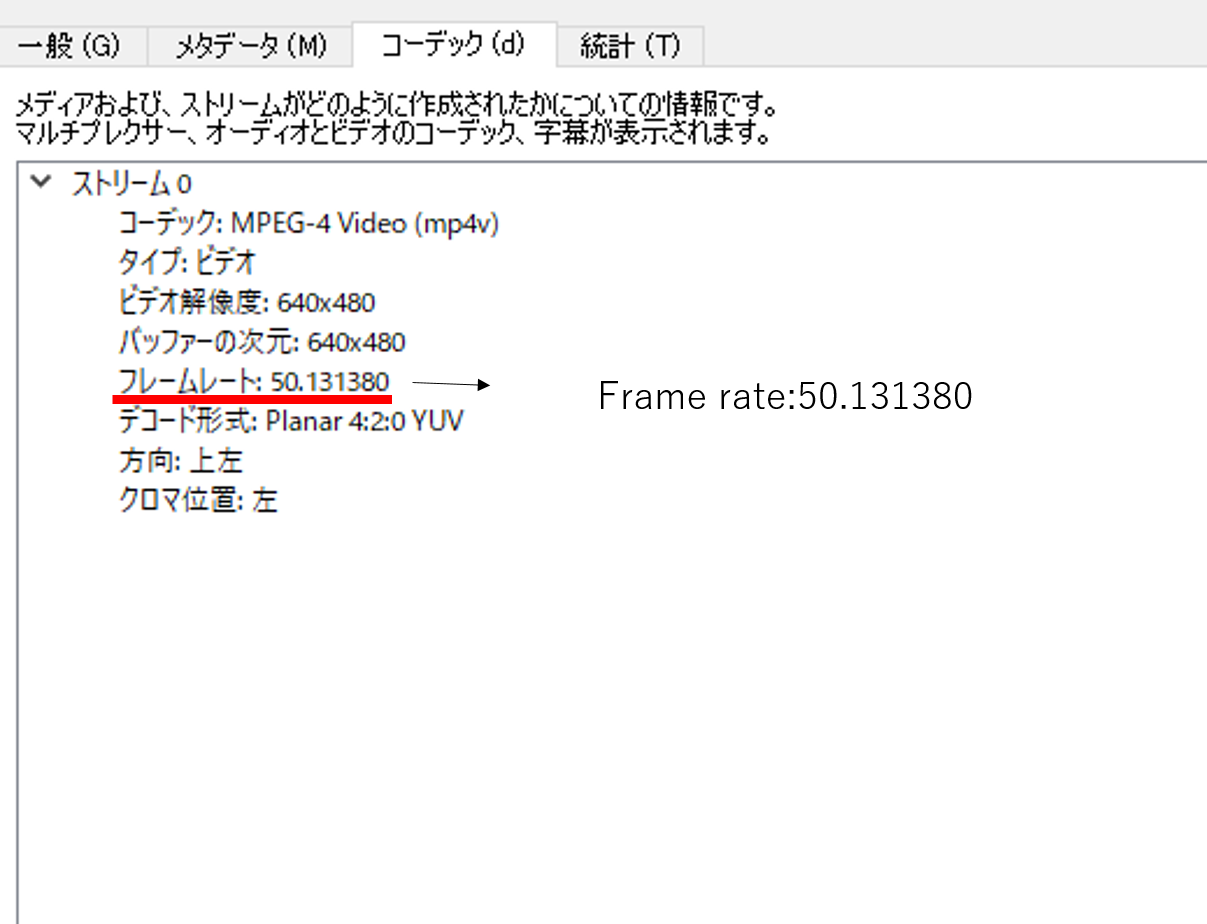 Chat image