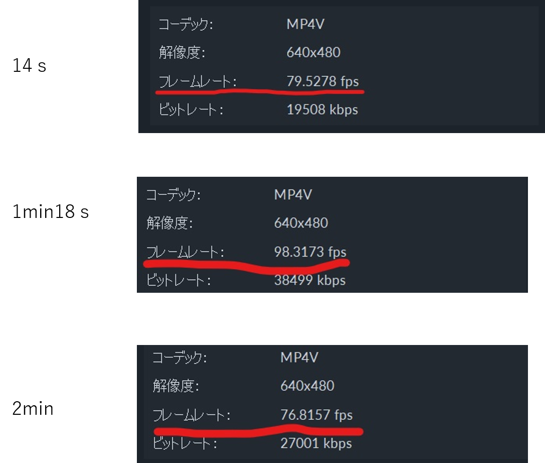 Chat image