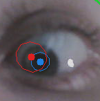 Chat image